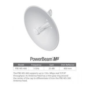 Access Point UBIQUITI PowerBeam M5 25dBi 5GHz 802.11n PoE High-Performance airMAX Bridge