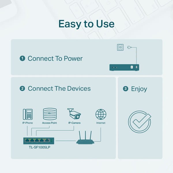 TP-LINK switch TL-SG1005LP PoE(4- porty), 100Mbps, auto MDI/MDIX