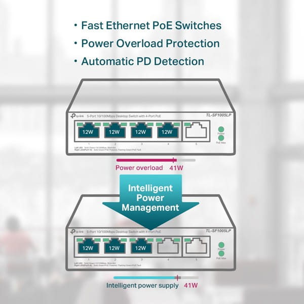 TP-LINK switch TL-SG1005LP PoE(4- porty), 100Mbps, auto MDI/MDIX