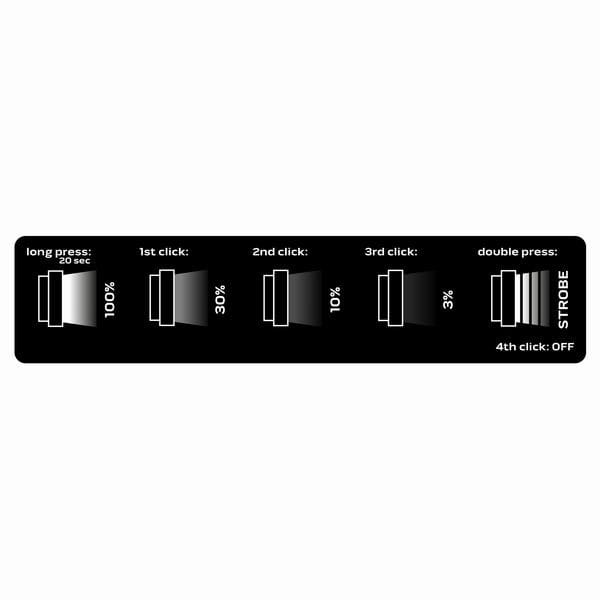 Latarka akumulatorowa, 1xxLED, 1x2200 mAh, czarna, 20W, 2000 lumenów, czas działania 4 godziny