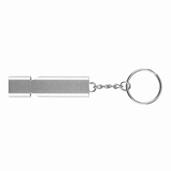 Neo Tools 14v1