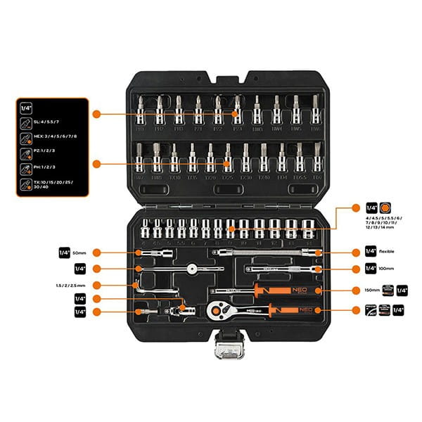 Zestaw kluczy nasadowychNeo Tools
