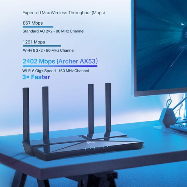 TP-LINK router Archer AX53 2.4GHz i 5GHz, extender/ wzmacniacz, access point, IPv6, 2402Mbps, stały anténa, 802.11ax, Kontrola rod