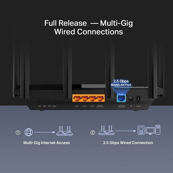 TP-LINK router Archer AX72 Pro 2.4GHz i 5GHz, access point, IPv6, 4800Mbps, zewnętrzna anténa, 802.11ax
