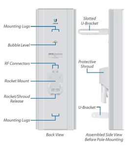 Antena UBIQUITI AM-5AC22-45 - USZ OPAK