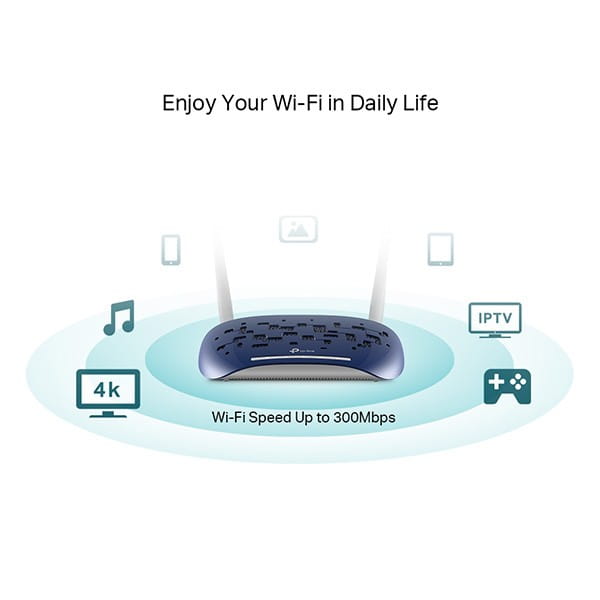 TP-LINK modem z routerem TD-W9960 2.4GHz, 300Mbps, zewnętrzna anténa, 802.11n, VDSL/ADSL, ochr. rodzicielska, ochr. przeciwprzepię